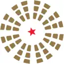 TX Officials Flashcards