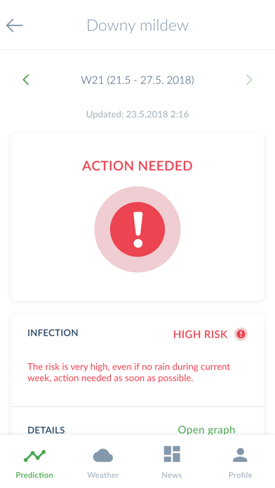 Vitiport Screenshot
