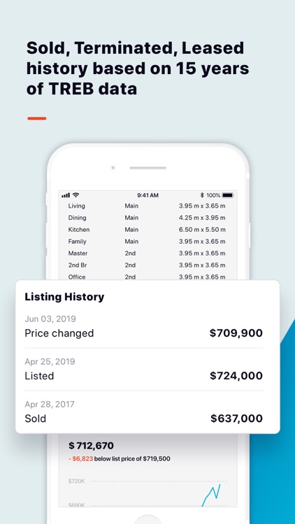 Toronto Real Estate HomeOptima screenshot-8