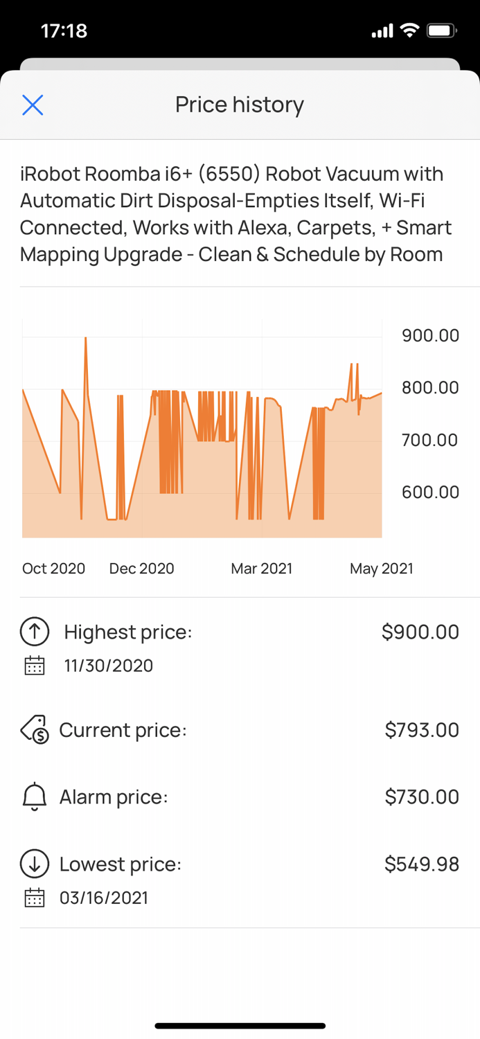 Dexter Price Alert for Amazon