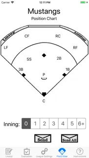 lineup assistant problems & solutions and troubleshooting guide - 3