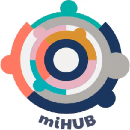 Migrant Information Centre Читы
