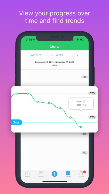 Calorie Counter - Asken Diet