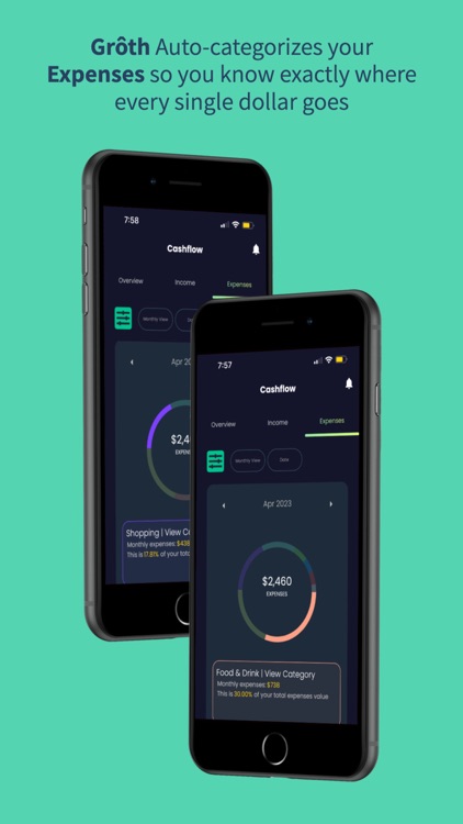 Grôth: Virtual Money Mentor