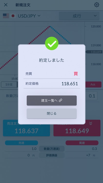 FX - PayPay銀行
