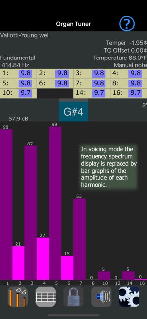 Organ tuner deals