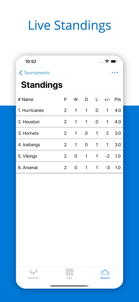 Tournament Maker - Bracket - Dieses Tool präsentiert eine übersichtliche Rangliste, welche die Platzierung jedes Teams und deren Leistungsdaten, wie die Anzahl der gespielten Partien und Punkte, darstellt.