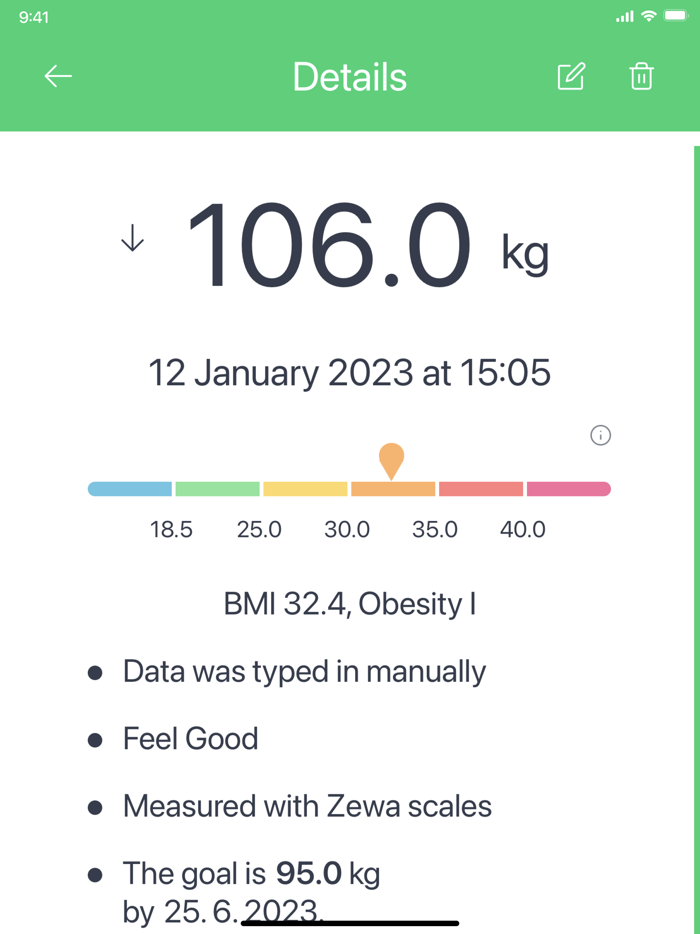 Smart Weight Diary by MedM