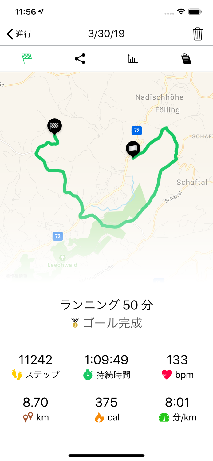 ランニング ジョギング ウォーキング アプリ Goals