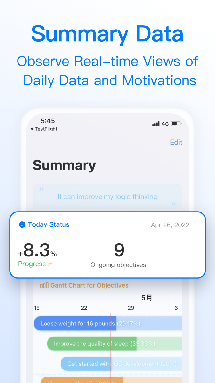 Vision - OKR Goal Management