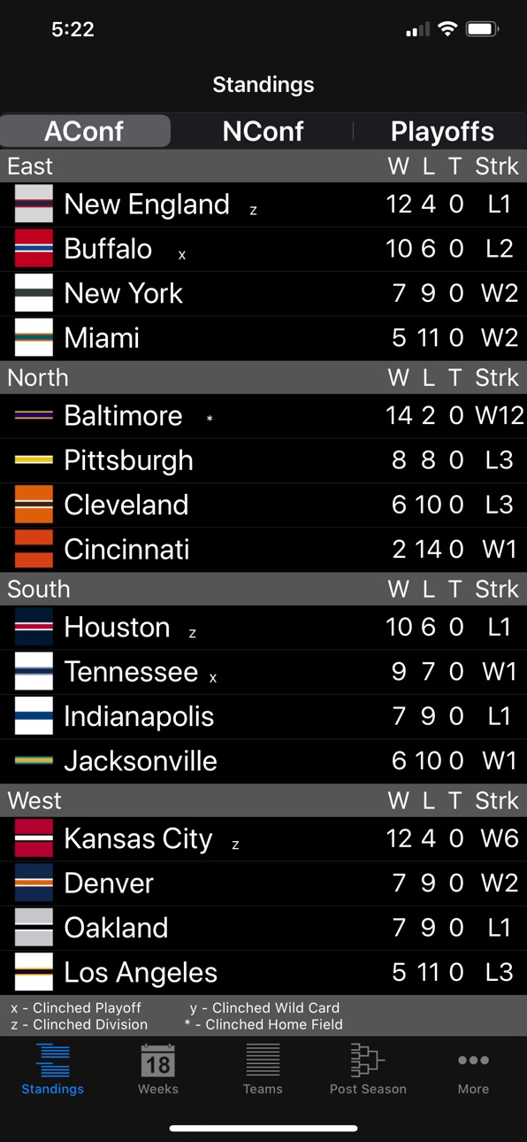 iPhone screenshot