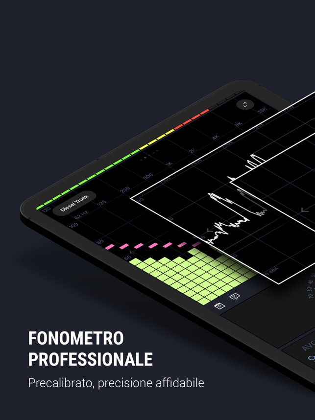 Decibel X - Pro dBA Fonometro su App Store