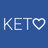 Keto Diet for Beginners - Realized