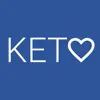 Keto Diet for Beginners Positive Reviews, comments