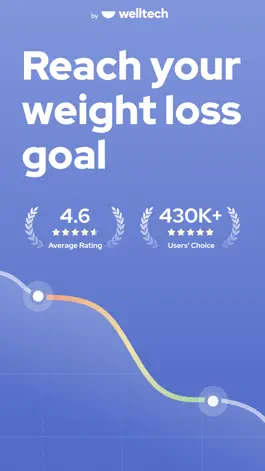 Game screenshot Omo: Healthy Weight Loss App mod apk