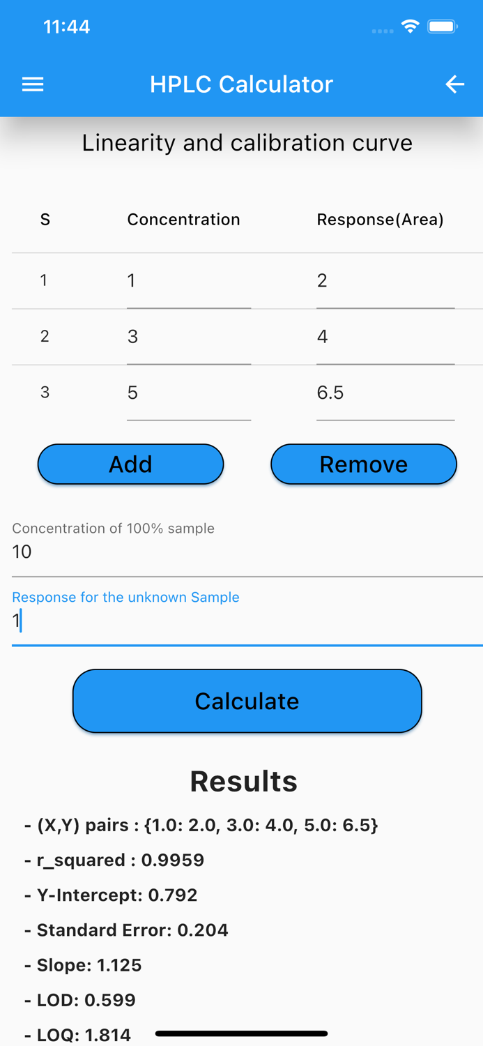 HPLC Calculator