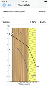 Thermal Transmittance Calc screenshot