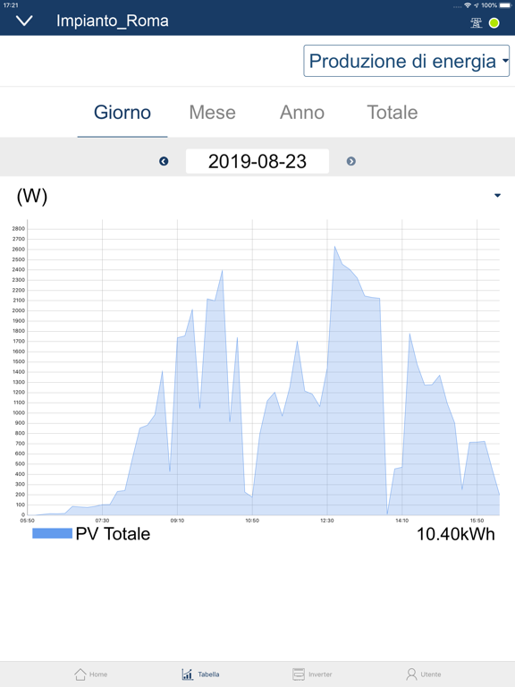 Screenshot #6 pour Peimar J portal