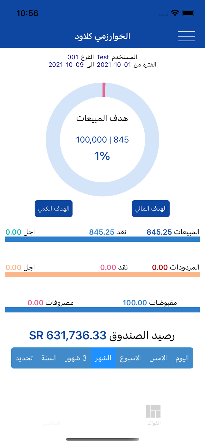 الخوارزمي كلاود