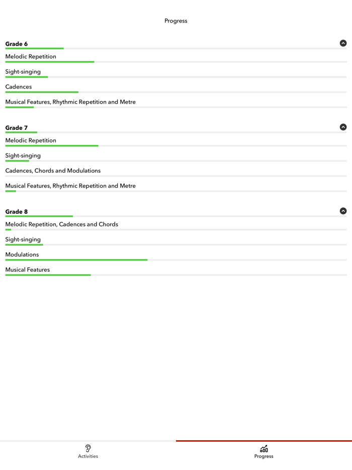 ABRSM Aural Trainer Grades 6-8