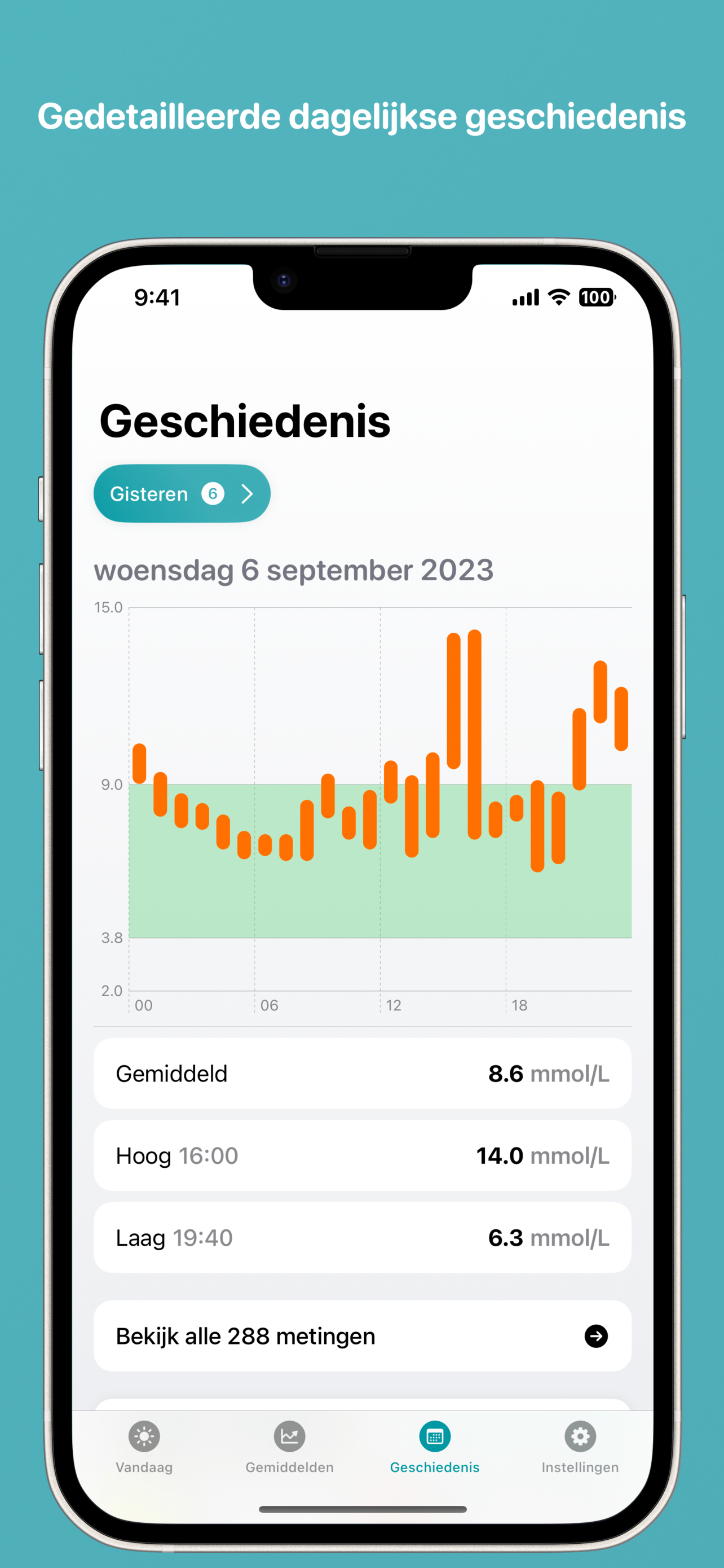 Calendar and Date Converter