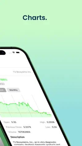 Game screenshot Stock Alerts VIP apk