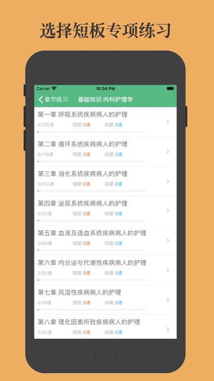 主管护师题库-鑫题库