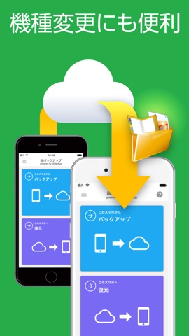 超バックアップのおすすめ画像4