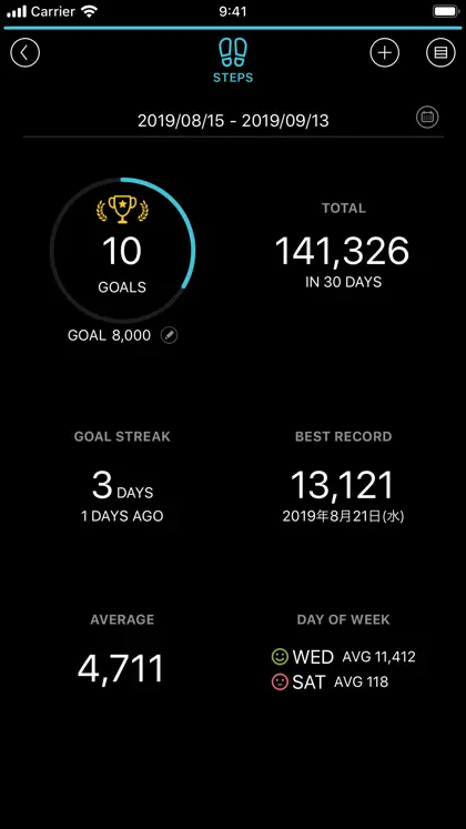 Screenshot 3 di 6 di FitPort