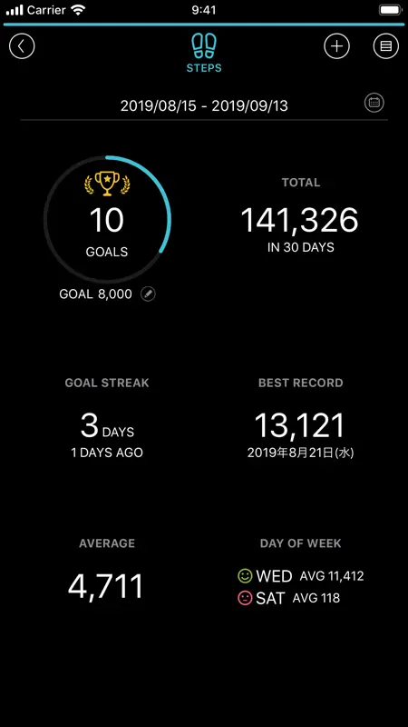 FitPort screenshot 3 of 9
