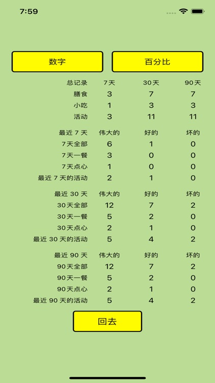 MyGoodHealth screenshot-3