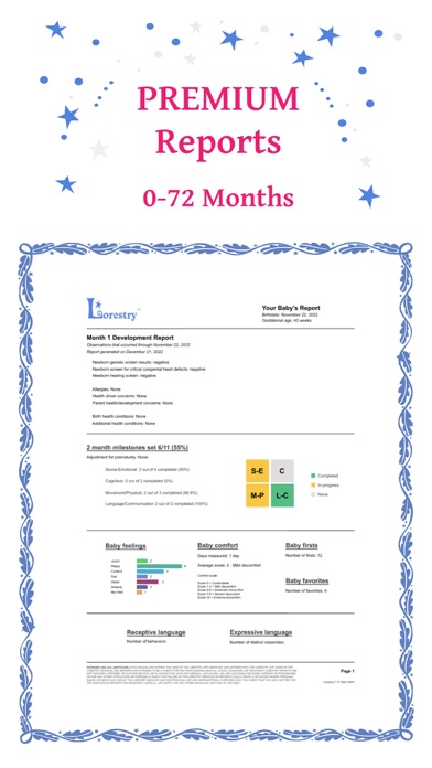 Lorestry: Baby Life Milestones Screenshot