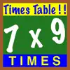 Times Table ! ! problems & troubleshooting and solutions