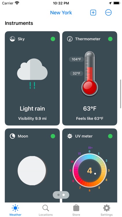 Weather Bot - Local Forecasts