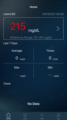 Game screenshot On Call Diabetes Management hack