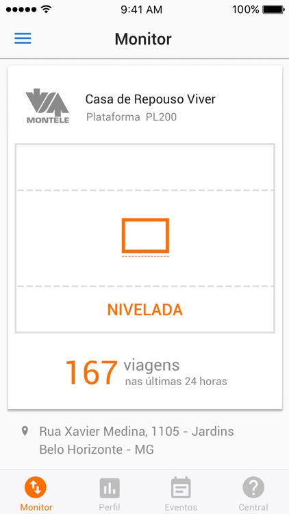 Monitoramento Montele