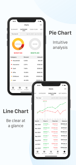 ‎BeeWallet - Account Tracker Screenshot