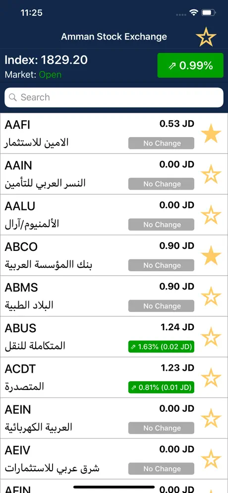 Amman Stock Exchange