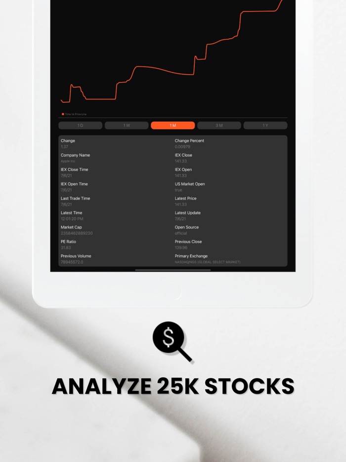 Penny Stock alert day trading