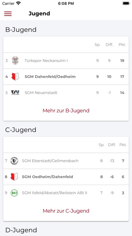 SC Dahenfeld 1946 e.V. screenshot-4