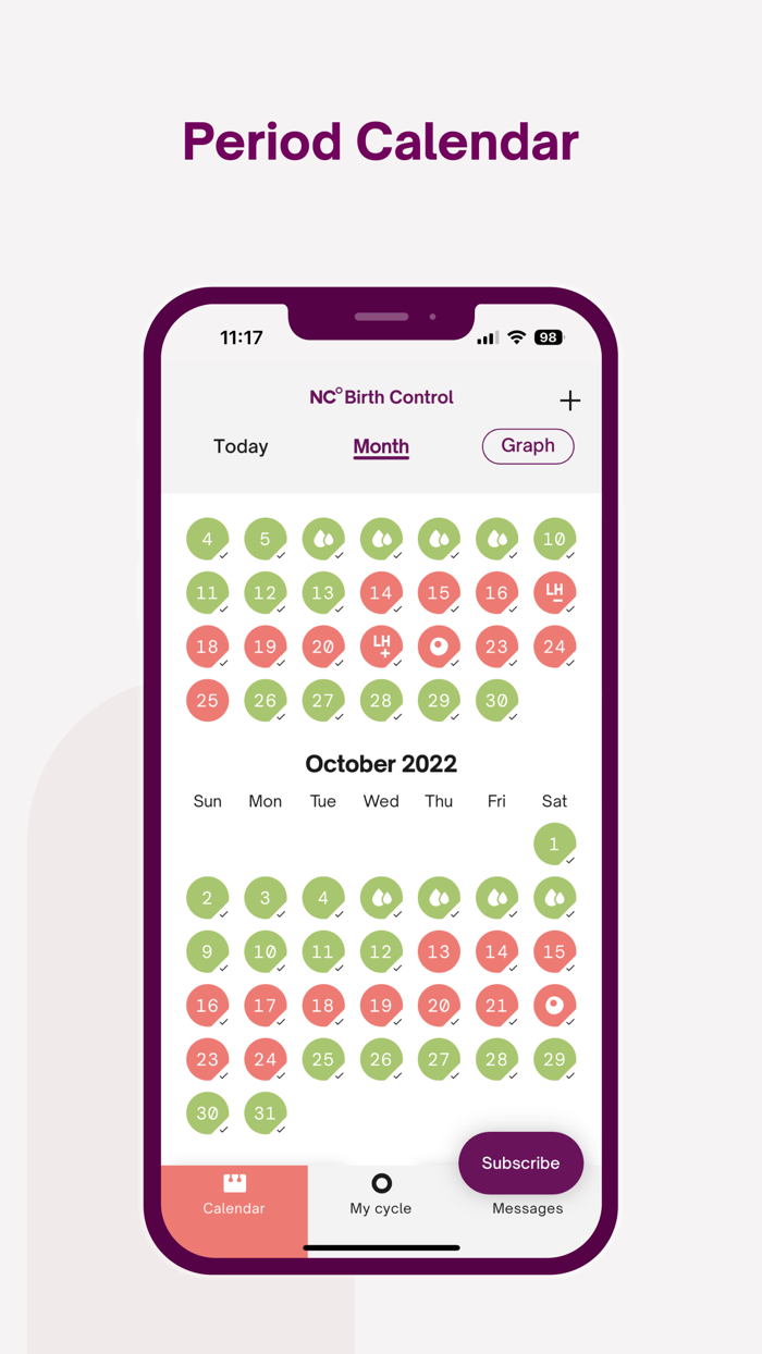 Natural Cycles Birth Control