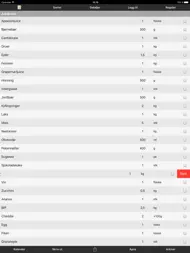 Handlelister ipad bilder 0