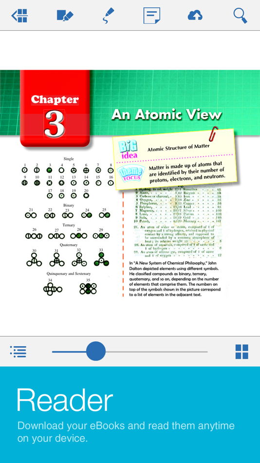 #3. ARALinks eReader (iOS) Podle: PPH Digital Media Production, Inc.