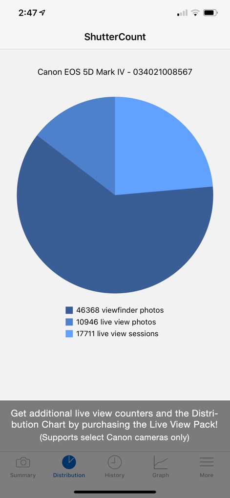 ShutterCount Mobile - Photo & Video App | MWM