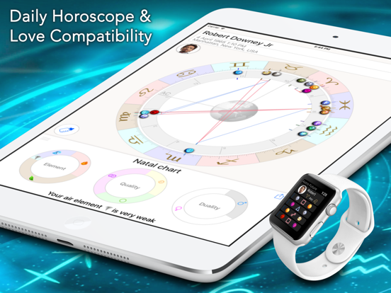 Screenshot #4 pour Astro Future - Daily Horoscope