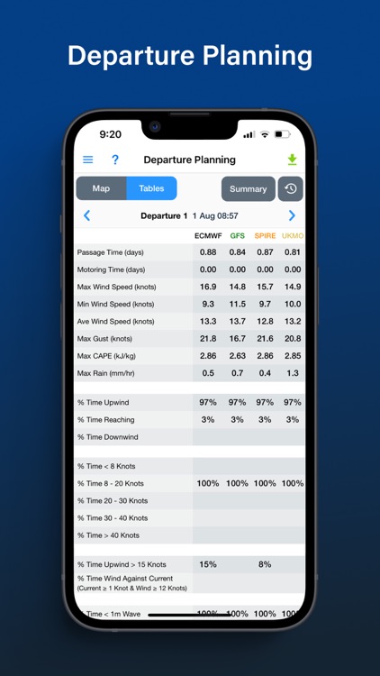 PredictWind Offshore Weather screenshot-7