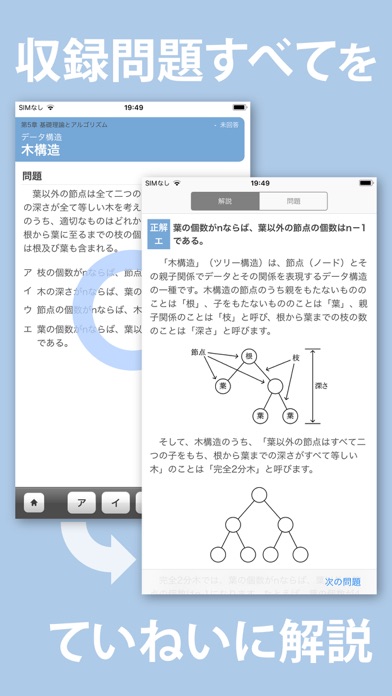 全問解説付 応用情報技術者 午前 一問一答問題集のおすすめ画像2