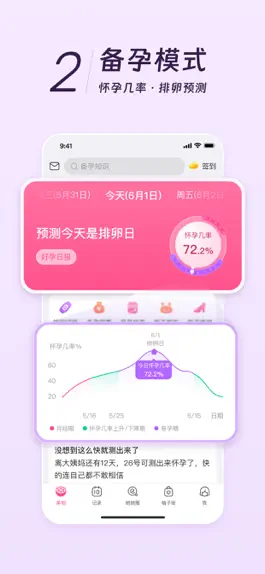 Game screenshot 美柚 - 经期·备孕·怀孕·育儿(宝宝记) hack