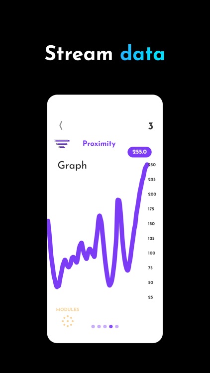 Indistinguishable From Magic