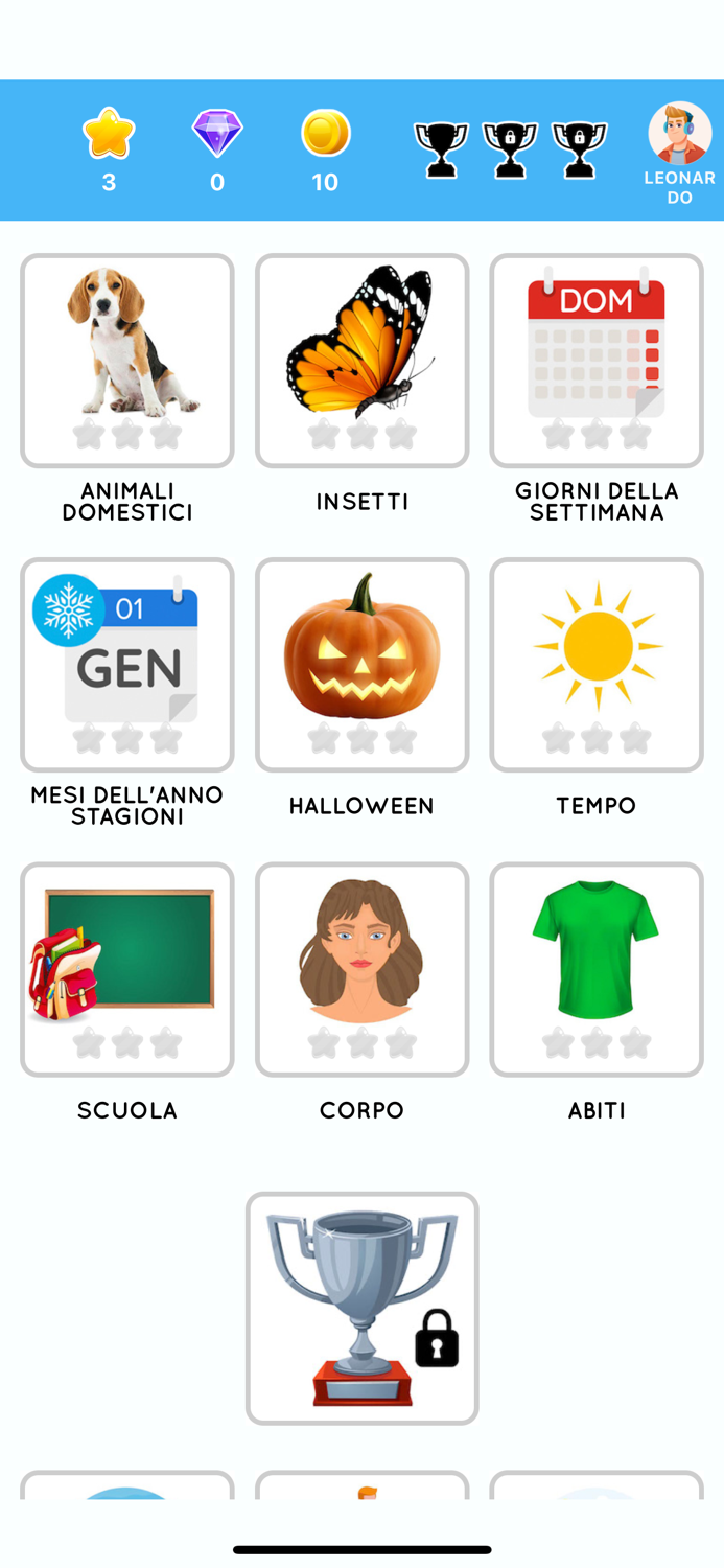 Learn Italian beginners
